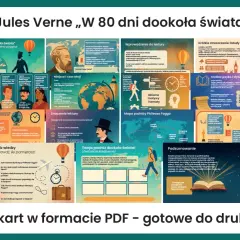 Jules Verne „W 80 dni dookoła świata” – streszczenie, mapa podróży, quiz i analiza. Poznaj przygody Phileasa Fogga!