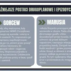 Gorcew, młody mężczyzna, trafia do obozu, gdzie jego los staje się symbolem okrucieństwa. Jego historia to podróż w inny świat.