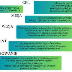 Obraz szkoły w Ferdydurke: cele, misja, wizja, absolwent, opieka i wychowanie. Wizualizacja celów i wartości edukacyjnych.