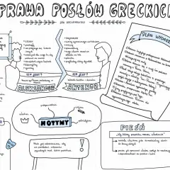 Wy, którzy pospolitą rzeczą władacie, pamiętajcie o odpowiedzialności za państwo i ludzi.