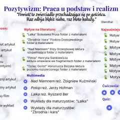 Pozytywizm: praca u podstaw i realizm. Lista tematów, lektur, motywów i materiałów do nauki.