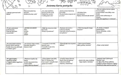 Jesienna karta poetycka dla klasy 6. Wiersze o jesieni, jej środkach poetyckich i nastroju.