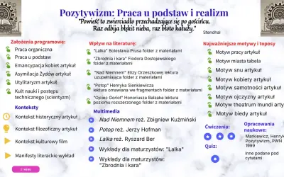 Pozytywizm: praca u podstaw i realizm. Lista tematów, lektur, motywów i materiałów do nauki.