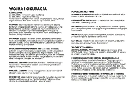 Literatura wojny i okupacji: definicje terminów, motywy i wydarzenia II wojny światowej, w tym Holokaust i powstania.