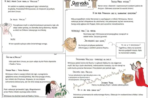 Winicjusz szuka Ligii, przeżywa emocje, a motywy "Quo vadis" Sienkiewicza ukazują jego drogę do wiary i miłości.