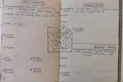 Andrzej Radek wygląd: młody, w mundurze, z książką. Postać z opowiadania "Syzyfowe prace".