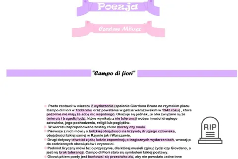 Wiersz "Campo di fiori" Czesława Miłosza zestawia tragedie Rzymu i Warszawy, ukazując obojętność i brak tolerancji.
