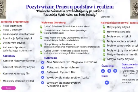 Pozytywizm: praca u podstaw i realizm. Lista tematów, lektur, motywów i materiałów do nauki.