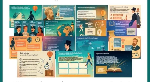 Jules Verne „W 80 dni dookoła świata” – streszczenie, mapa podróży, quiz i analiza. Poznaj przygody Phileasa Fogga!