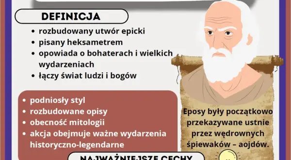 Heksametr co to? Eposy to rozbudowane utwory epickie, pisane podniosłym stylem, opowiadające o bohaterach i ważnych wydarzeniach. Łączą świat ludzi i bogów.