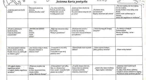 Jesienna karta poetycka dla klasy 6. Wiersze o jesieni, jej środkach poetyckich i nastroju.