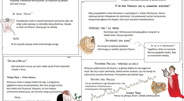 Winicjusz szuka Ligii, przeżywa emocje, a motywy "Quo vadis" Sienkiewicza ukazują jego drogę do wiary i miłości.