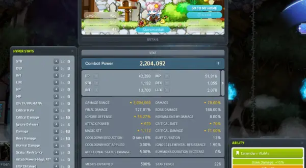 Dygresja co to? Postać Sia Astelle z gry MapleStory, z widocznymi statystykami postaci, w tym siłą, zręcznością i inteligencją.