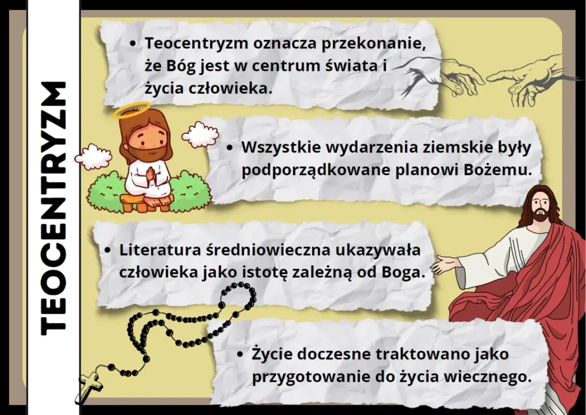 Teocentryzm w literaturze: Bóg w centrum świata, ludzkie życie podporządkowane Jego planom. Ilustracje przedstawiają postacie biblijne i atrybuty wiary.