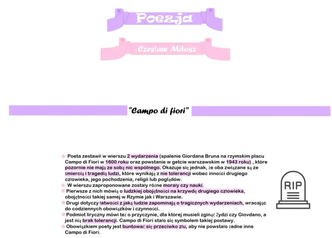 Wiersz "Campo di fiori" Czesława Miłosza zestawia tragedie Rzymu i Warszawy, ukazując obojętność i brak tolerancji.