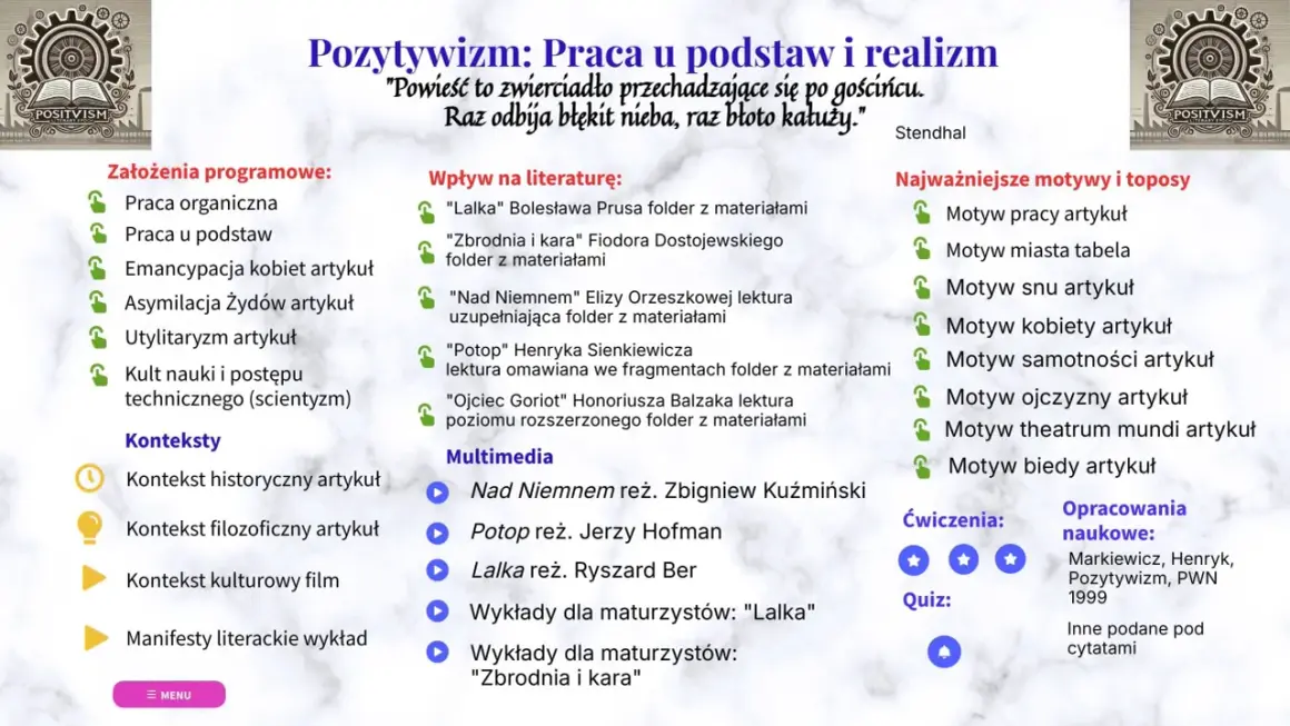 Pozytywizm: praca u podstaw i realizm. Lista tematów, lektur, motywów i materiałów do nauki.