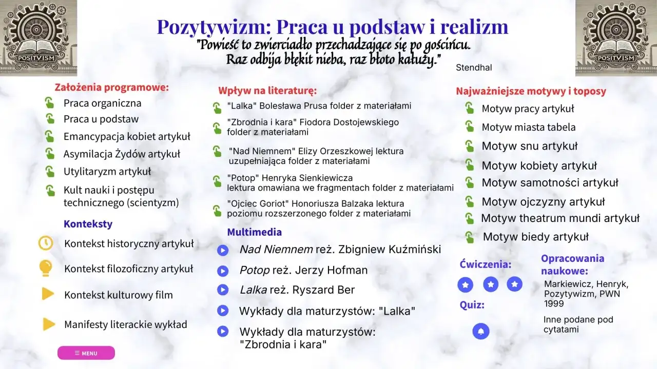 Praca u podstaw w pozytywizmie - cele i przykłady z lektur