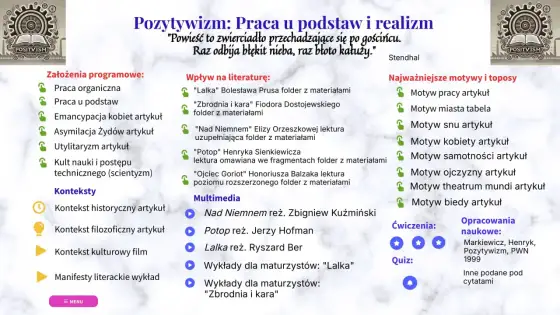 Praca u podstaw w pozytywizmie - cele i przykłady z lektur