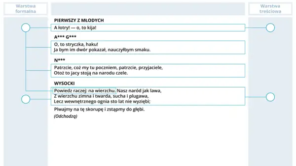 Nasz naród jak lawa, z wierzchu zimna, lecz z wewnętrznym ogniem. Wiersz Wysockiego.