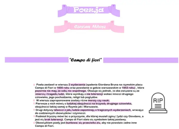 Wiersz "Campo di fiori" Czesława Miłosza zestawia tragedie Rzymu i Warszawy, ukazując obojętność i brak tolerancji.